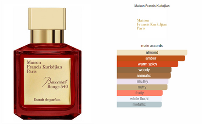 Baccarat Rouge 540 Extrait de Parfum Maison Francis Kurkdjian