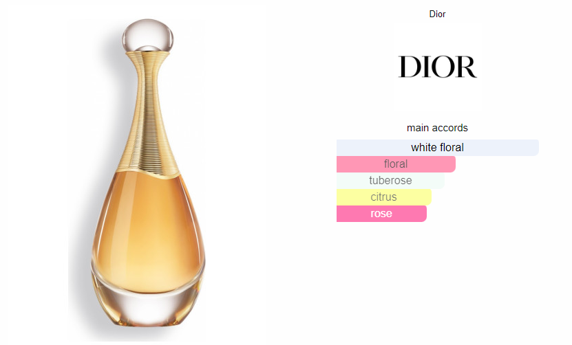 Dior J'Adore