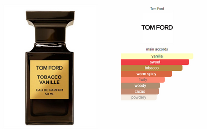 Tom Ford Tobacco Vanille