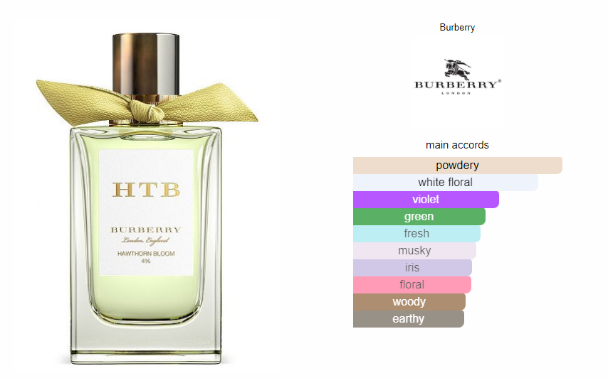 Burberry Hawthorn Bloom