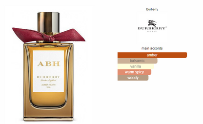 Burberry Amber Heath